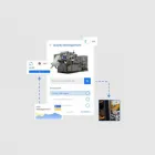 Virksomhet 1 bilde FLOWDIT - OPERATIONAL EXCELLENCE Annen teknisk konsulentvirksomhet i Oslo 18
