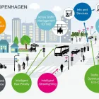 Virksomhet 1 bilde SWARCO NORGE AS Annet installasjonsarbeid i Oslo 18